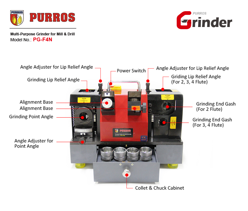 PURROS PG-F4N Complex Grinder of Drill Bit End Mill